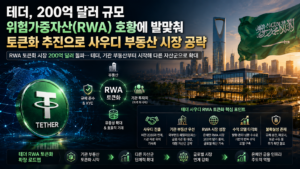 부동산 RWA 토큰화는 어떻게 작동할까? Tether Hadron과 사우디 사례로 보는 구조 1 테더 RWA 토큰화로 200억 달러 시장을 겨냥해 사우디아라비아 부동산 시장에 진출하는 모습